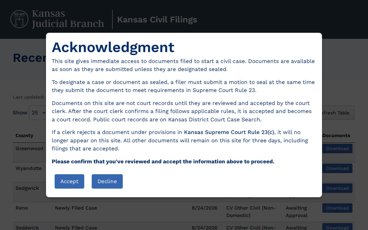 Kansas Civil Filings source for Wilson County civil filings